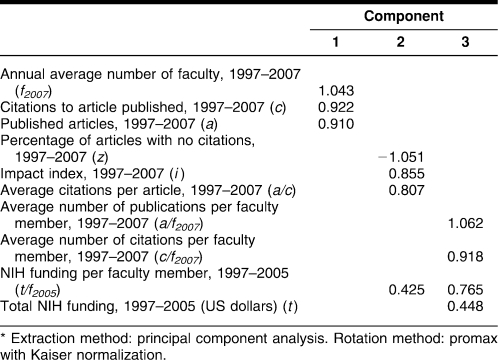 graphic file with name mlab-96-04-07-t05.jpg