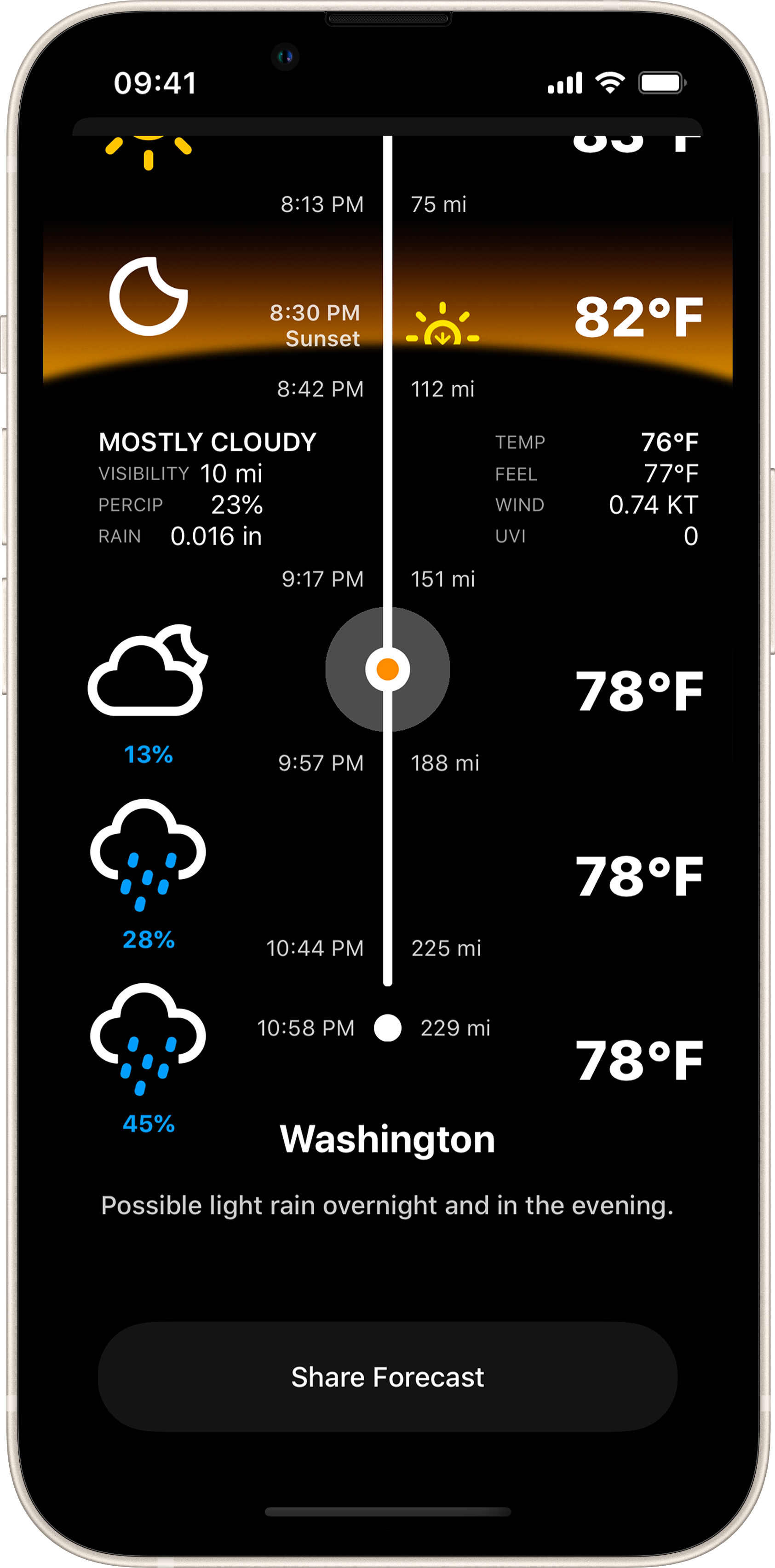 Timeline view showing weather forecast 