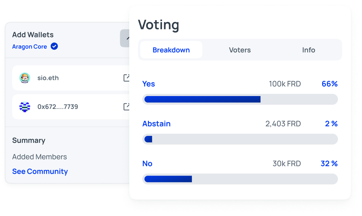 Aragon App - governance made easy