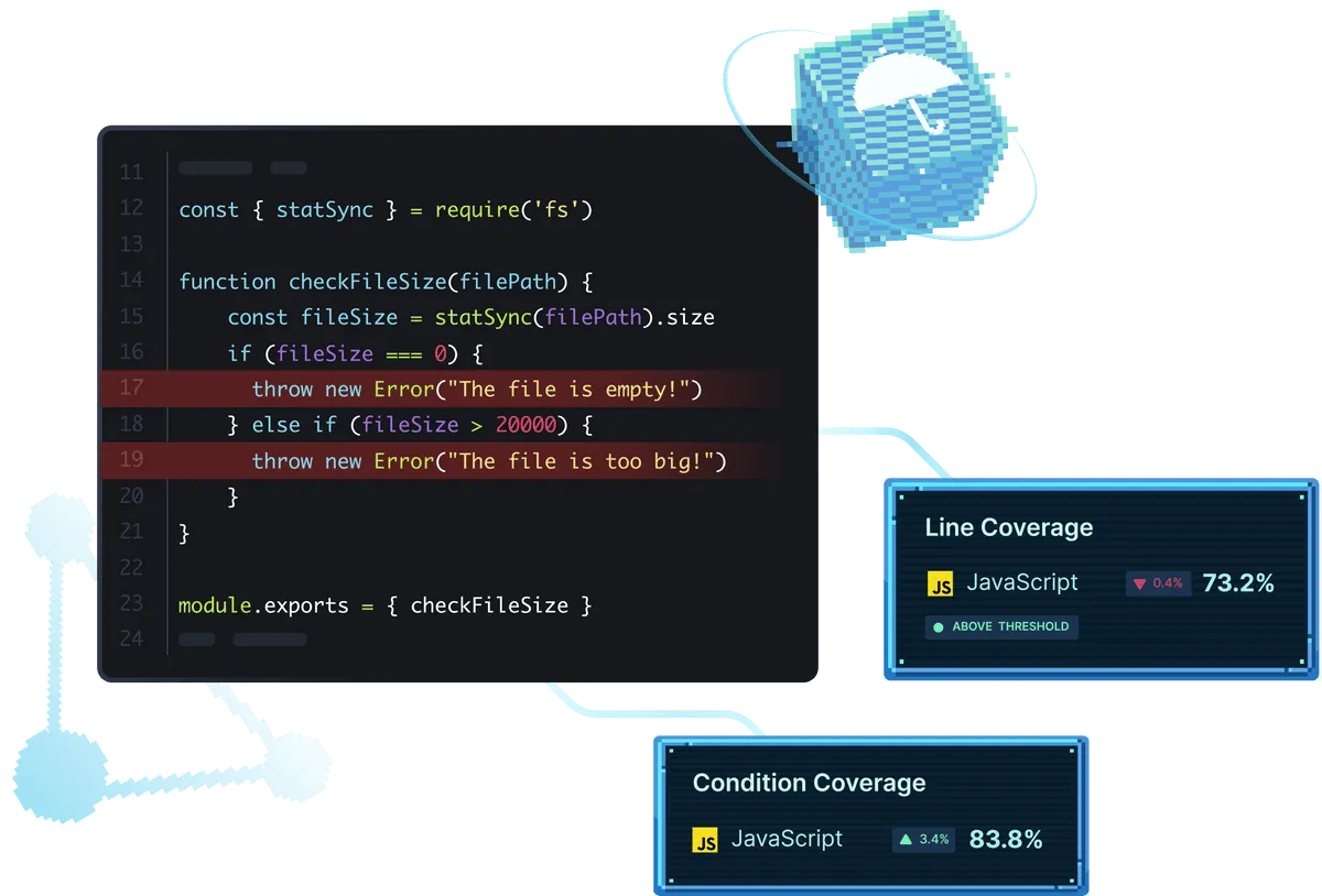 Code Coverage