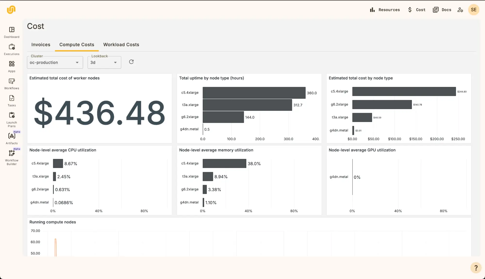 Cost Observability for AI: Transparency That Lowers Costs