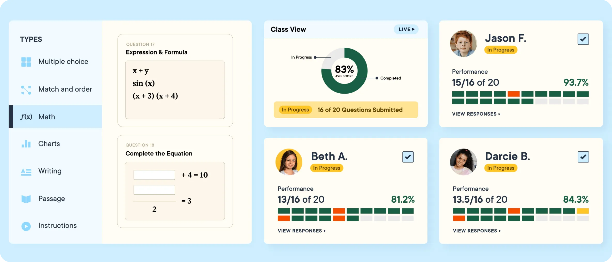 sample Pear Assessment dashboards.