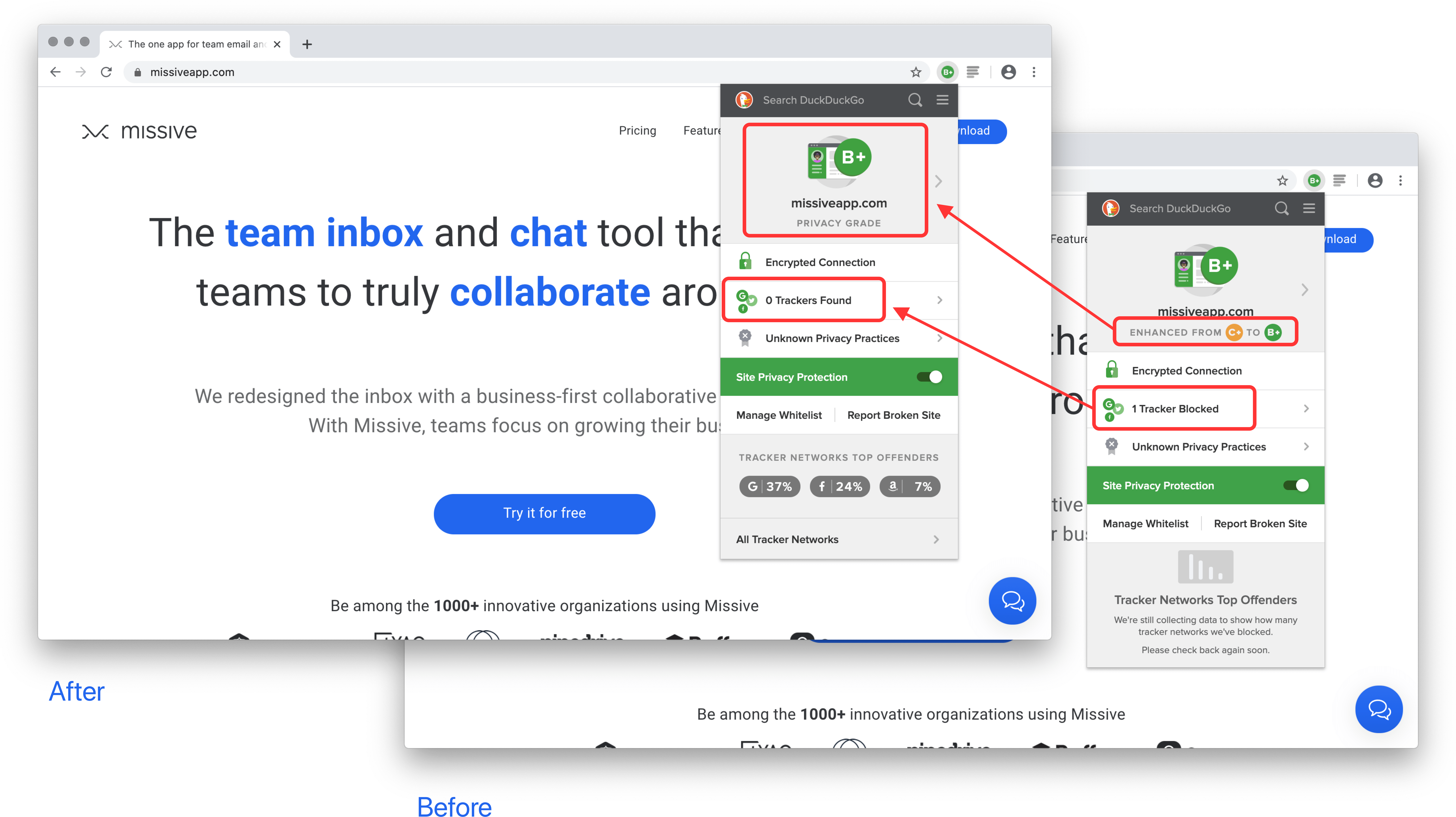 DuckDuckGo Privacy Comparison