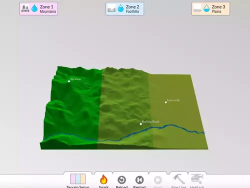 Wildfire Simulation