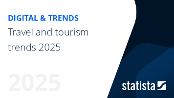 Travel and tourism trends 2025