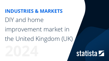 DIY and home improvement market in the United Kingdom (UK)