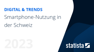 Smartphone-Nutzung in der Schweiz