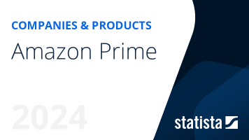 Amazon Prime