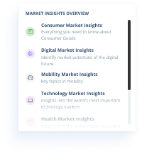 Market Insights