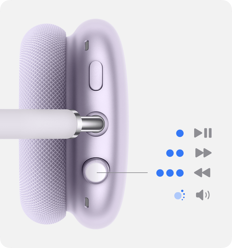 Digital Crown az AirPods Max tetején