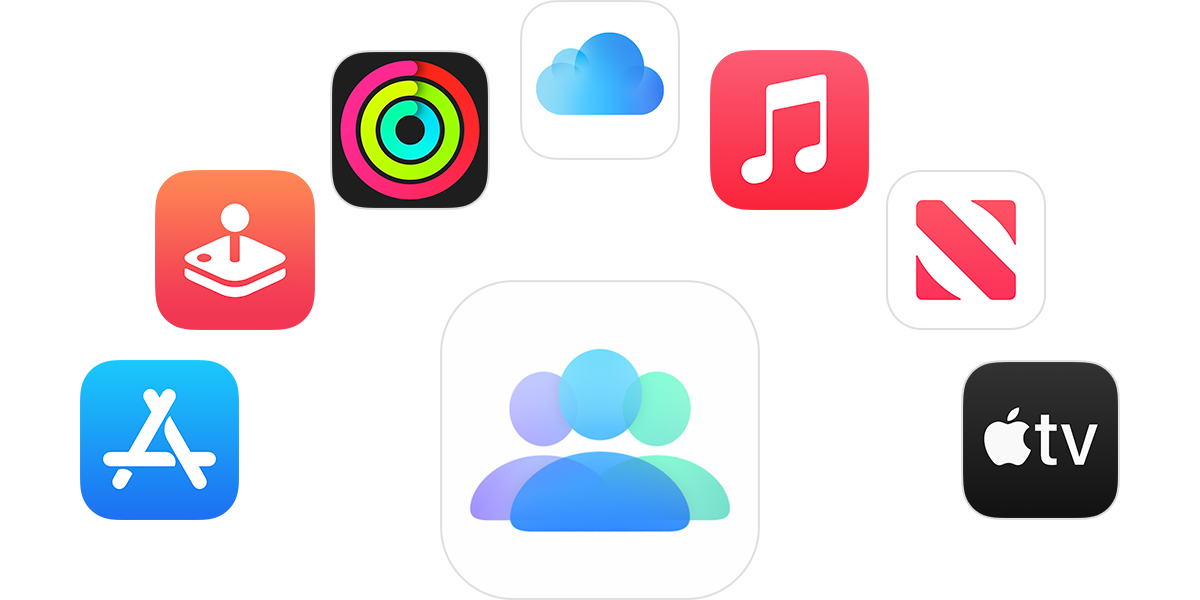 Az App Store, az Apple Arcade, az Apple Music, az Apple News, az Apple TV, az iCloud és a Fitness app ikonjai a Családi megosztás ikonja mellett.
