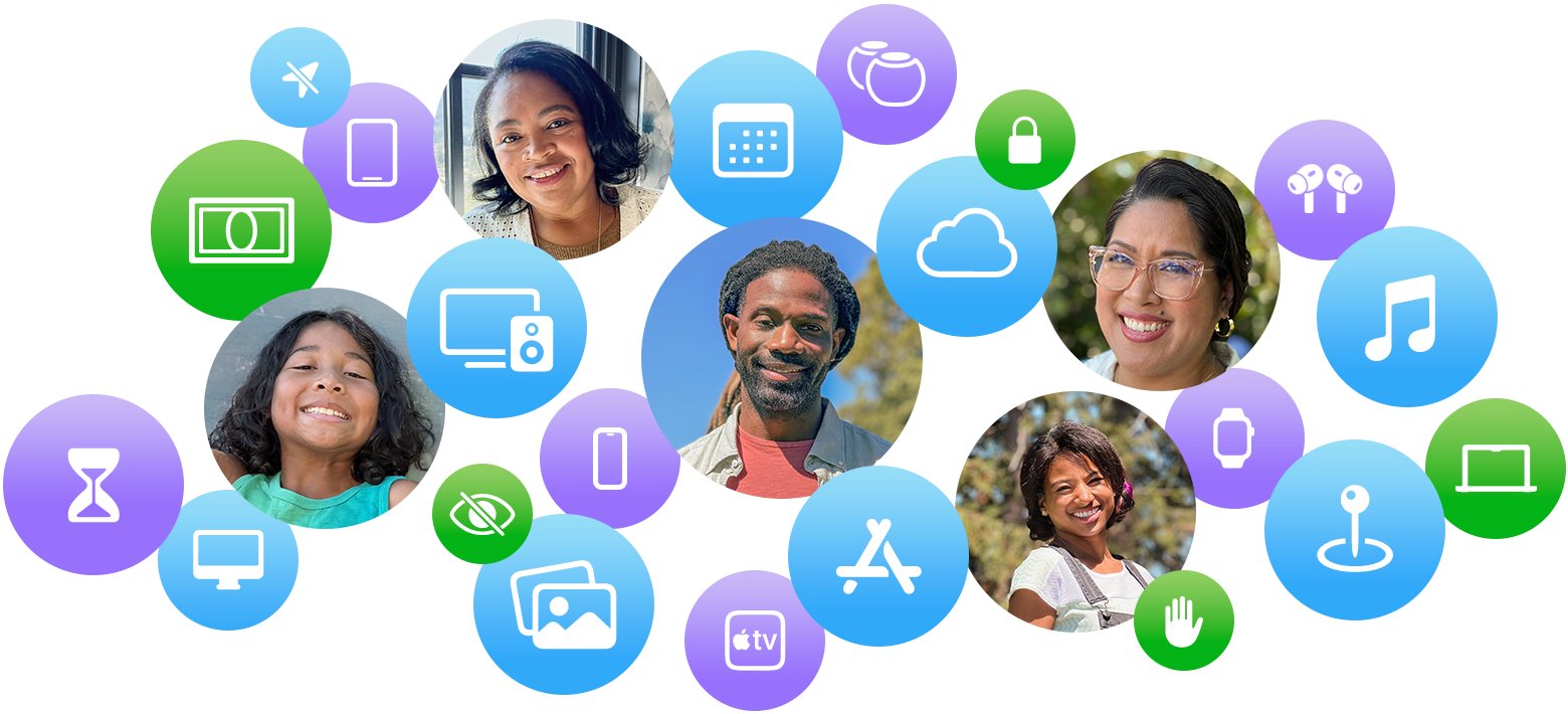 Fem smilende familiemedlemmer vises med symboler for iCloud, Fotos, Apple TV+ og andre Apple-produkter og -tjenester.