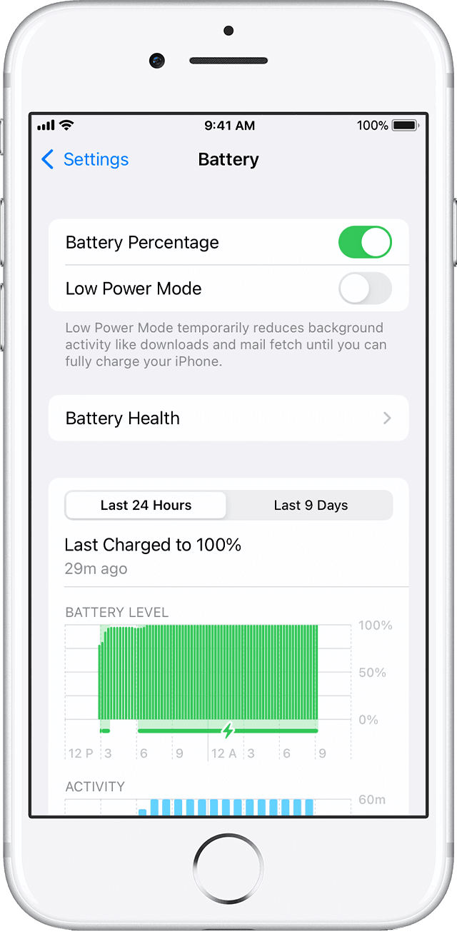 The battery screen, showing Battery Percentage, Low Power Mode, and Battery Level chart.