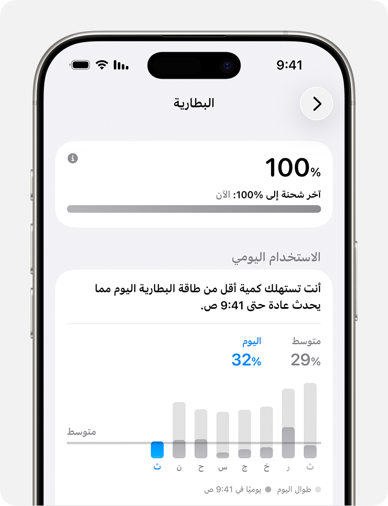 شاشة "إعدادات البطارية" يظهر فيها قسم "الاستخدام اليومي".