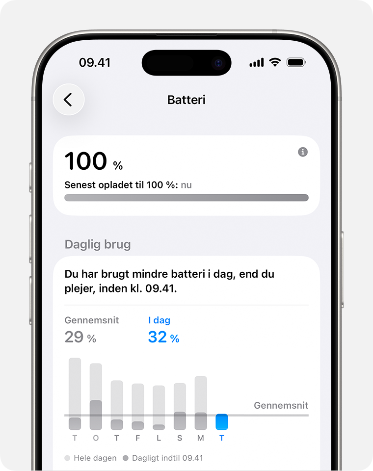 Skærmen Batteriindstillinger, der viser Daglig brug.