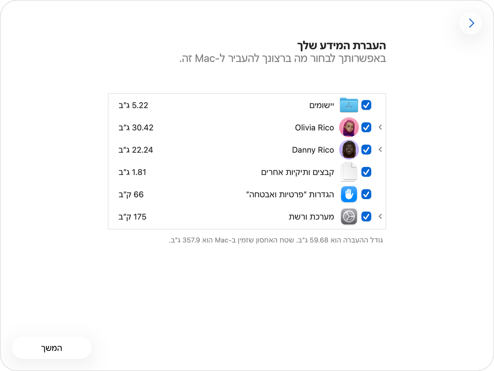 'מדריך העברת הנתונים' שבו מוצגות קטגוריות המידע השונות.