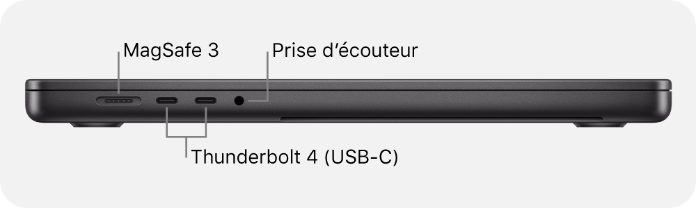 117736-117737-macbook-pro-portimage-1-fr