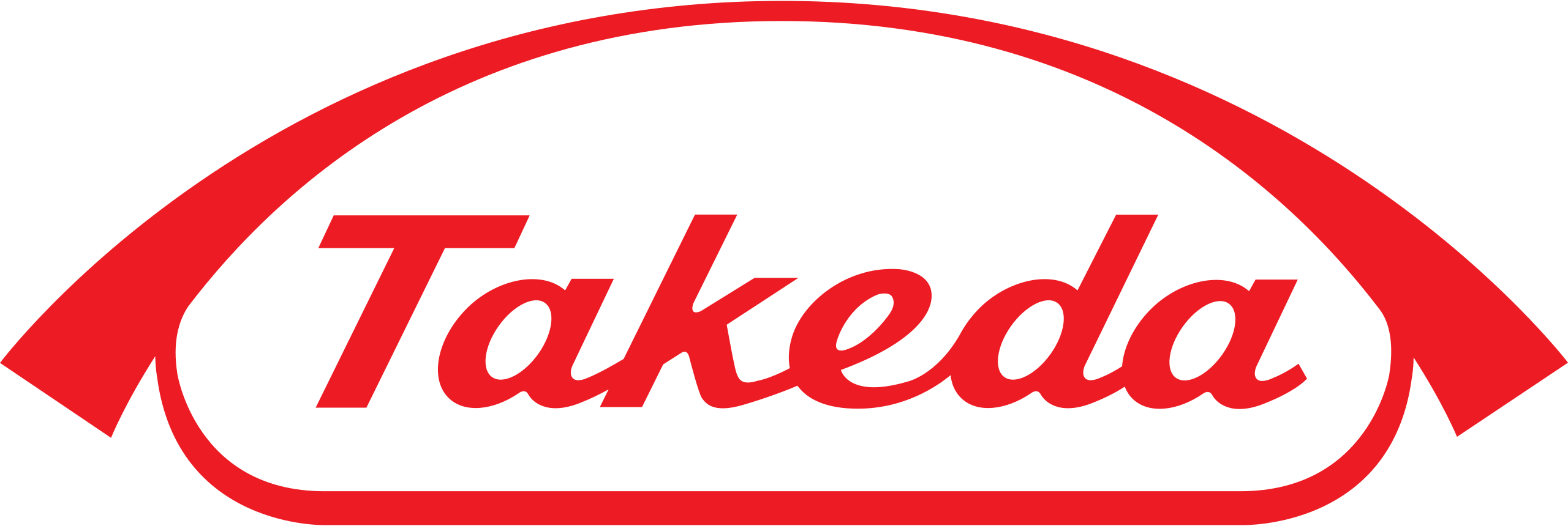 Logo_Takeda.svg