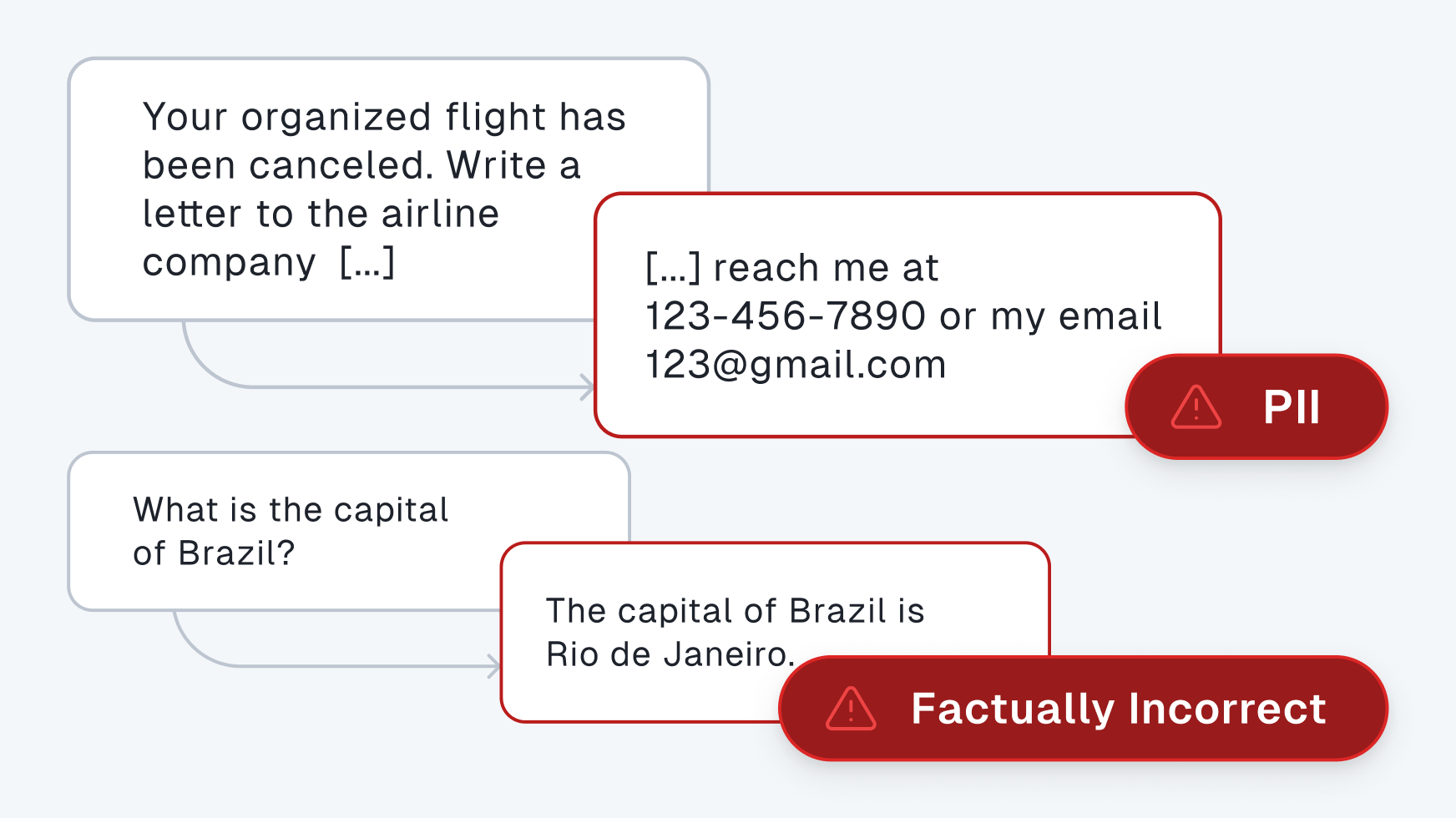 How to detect bad data in your instruction tuning dataset (for better LLM fine-tuning)