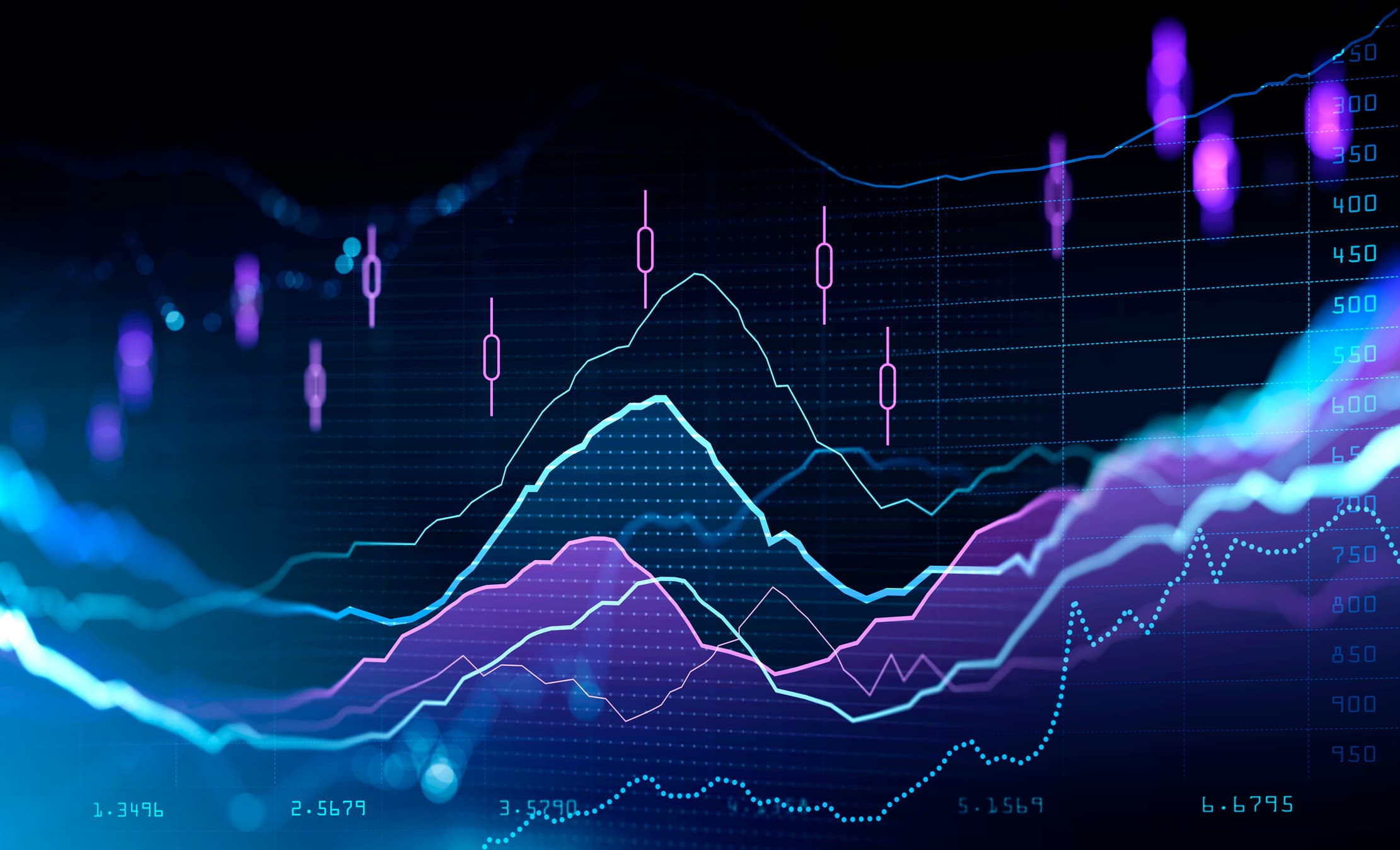 B3 anuncia três Iniciativas para fortalecer o mercado de Opções de Índices 