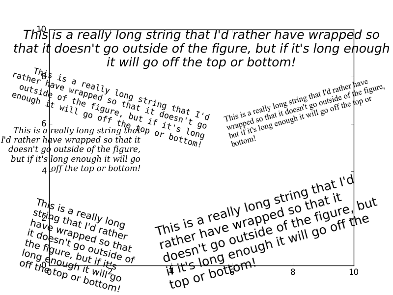fonttext_wrap-expected