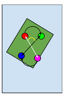 RotateAngle.png