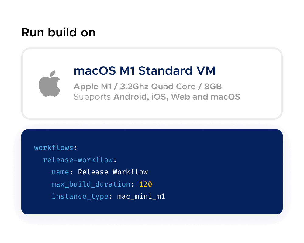 Apple M1 machines