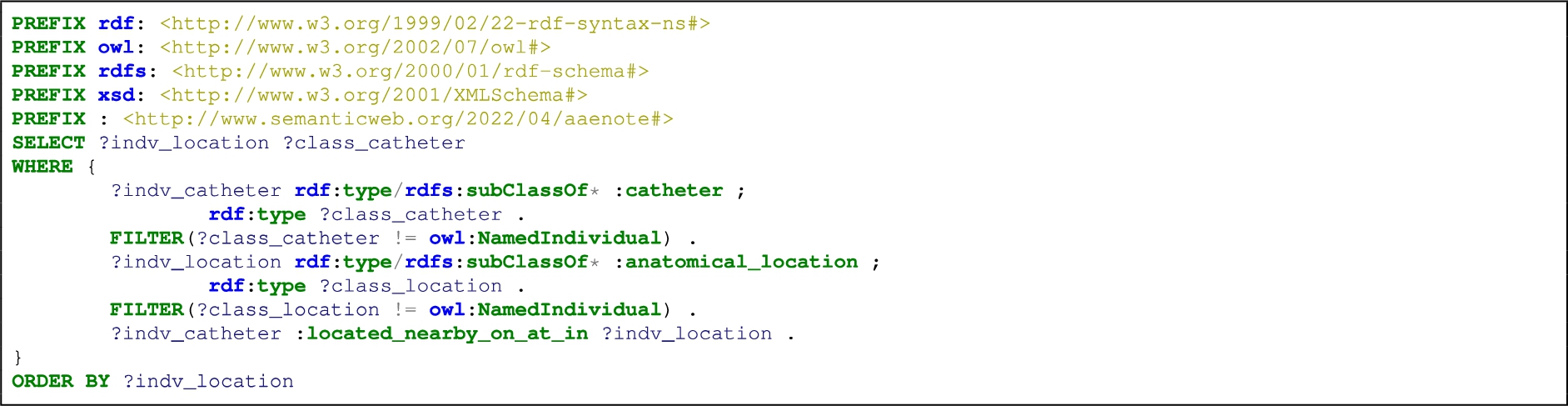 List the anatomical location and the type of catheter located nearby/on/at/in there