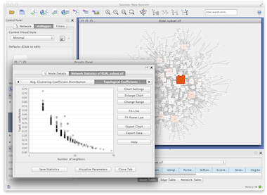 NetworkAnalyzer