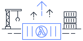 AWS Lambda Container Image Support