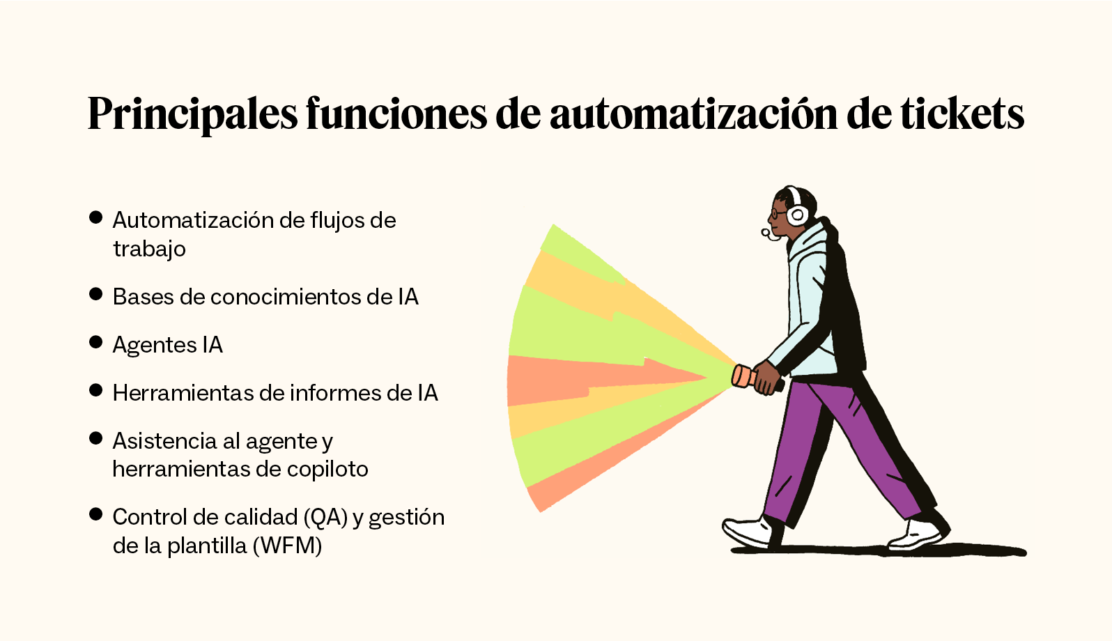 Las principales funciones que necesitas en un software de gestión automática de tickets.