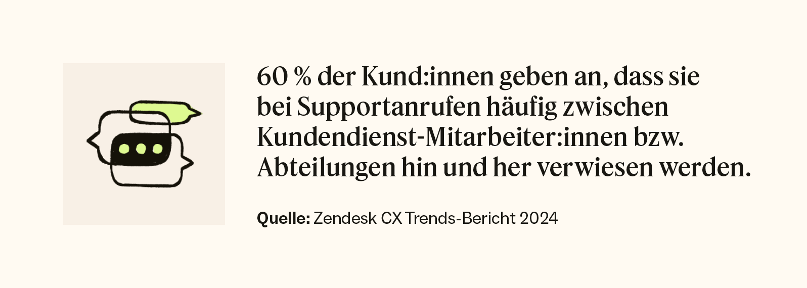 60 Prozent der Kund:innen geben an, dass sie bei Supportanrufen häufig zwischen Kundendienst-Mitarbeiter:innen bzw. Abteilungen hin- und herwechseln.