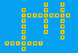 An image showing solubility words 