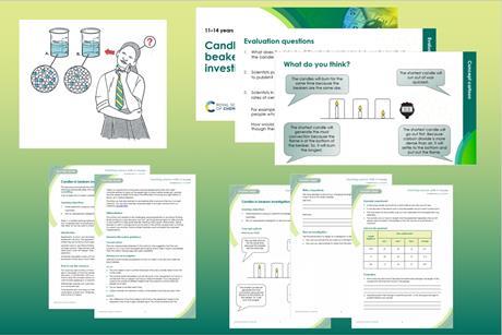 Example pages from teacher notes, student worksheets and example slides from the presentation that make up this resource