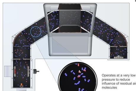 mass spectrometer