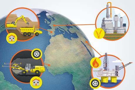 The globe with images of quarrying linked to Spain, mining to Guinea, an industrial plant to Germany and an oil rig to Saudi Arabia.