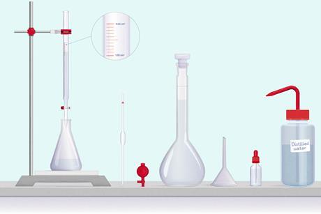 A drawing the the equipment needed for a titration including a clamp and stand, burette, white tile, volumetric pipette, burette filler, volumetric flask, funnel, dropping bottle and a wash bottle of distilled water.