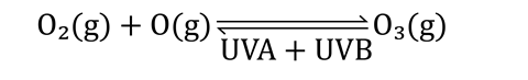 A chemical equation showing oxgygen gas reacting with free oxygen atoms to create ozone. The reverse reaction is facilitated by UVA and UVB,