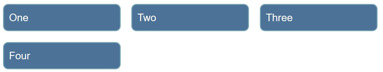 Ein dreispaltiges Grid mit vier platzierten Elementen.