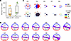 TCR repertoire comparison between PWH on ART and healthy controls.