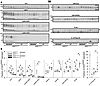 standard = 5, AC6loxlox <span class='search_term_highlight'>Li</span>+ =...