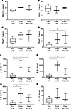 RNA-Seq evaluation of gene transcription after LPS with or without BC1215 t