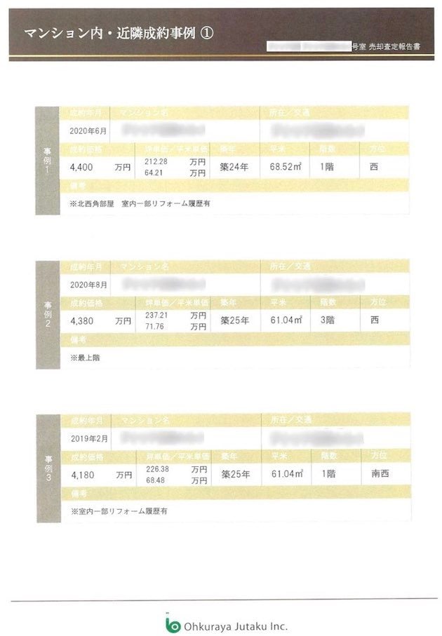 オークラヤ住宅査定書