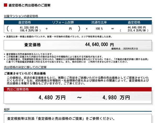 B社による査定価格と売出価格のご提案