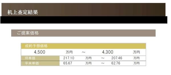 B社からの査定内容3