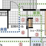 憧れのシューズクロークで、失敗しない3つのポイントを建築士が解説！ 注文住宅の間取り①