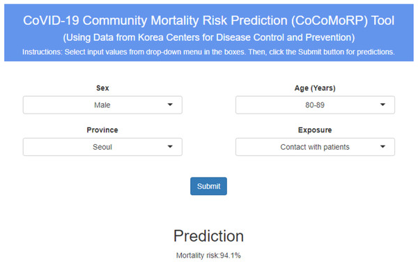 CoCoMORP online CoVID-19 community mortality risk prediction tool.