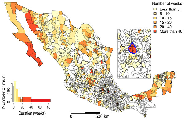 Clusters’ duration (number of weeks).