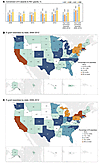 Success of NIH K award conversion to R01 independent research funding and g