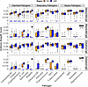 Pathogen-specific IgA and IgG breadth scores in mature milk and colostrum b